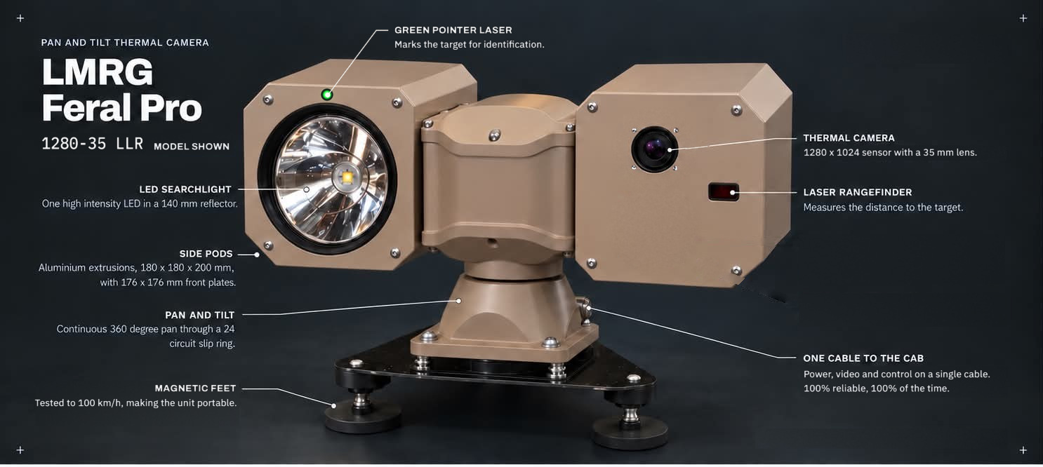 Labelled diagram of the LMRG Feral Pro 1280-35 LLR: thermal camera, laser rangefinder, LED searchlight with the green pointer laser above it, pan and tilt base, magnetic feet and one cable to the cab.